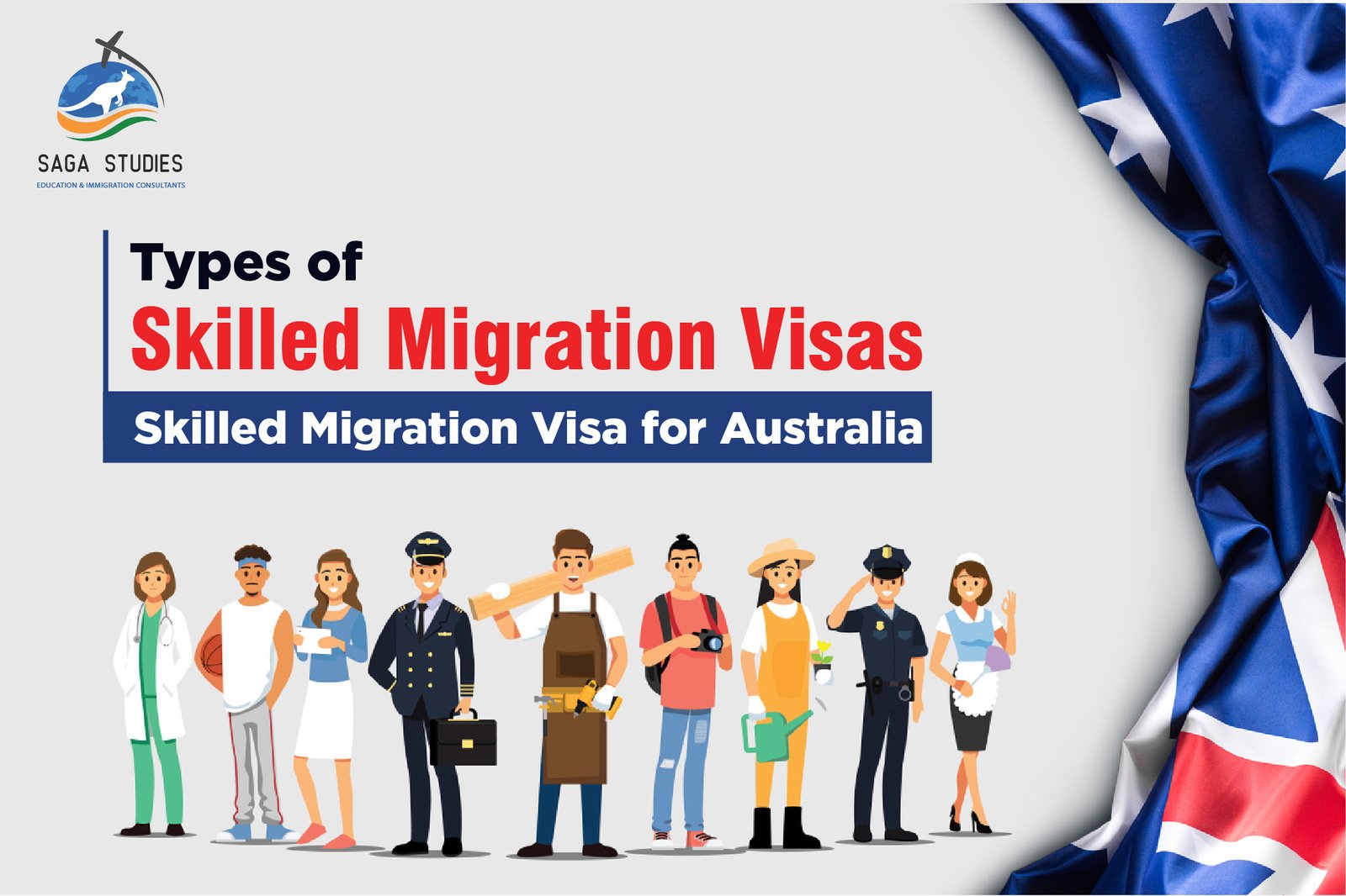 Types of Skilled Migration Visas – Skilled Migration visa for Australia