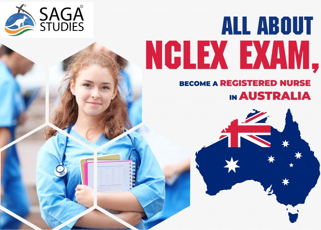 You are currently viewing All About NCLEX Exam, Become a Registered Nurse in Australia