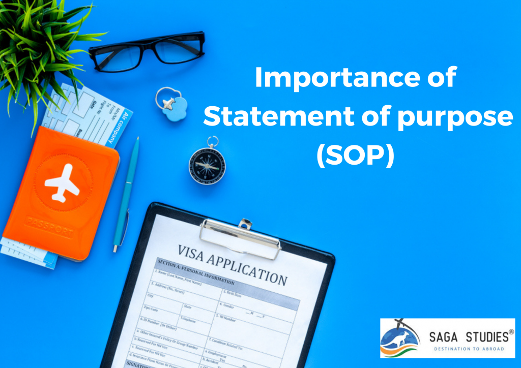 You are currently viewing Importance of Statement of purpose (SOP) – Complete Guide