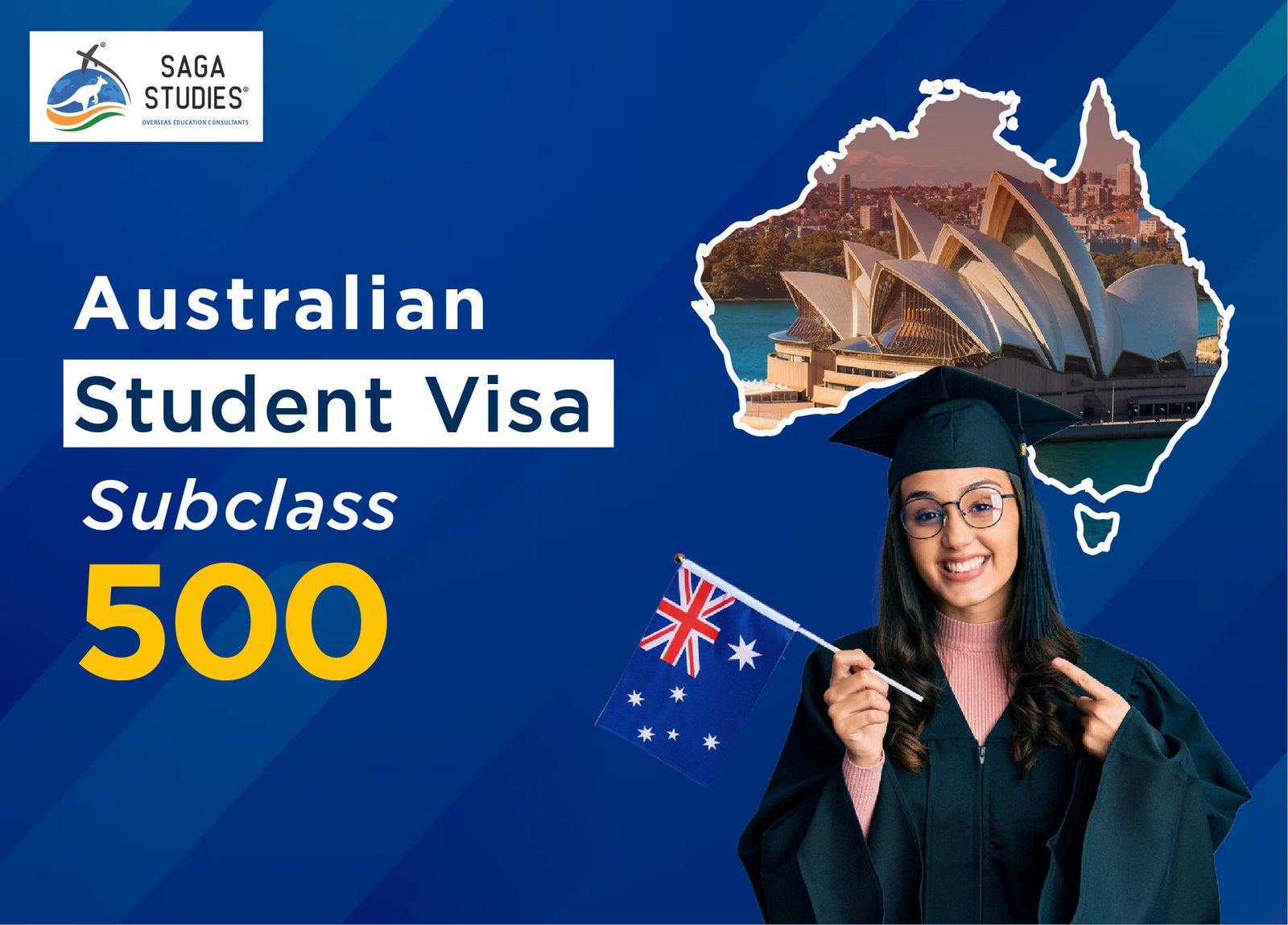 You are currently viewing Australian Student Visa Subclass 500 – A Complete Guide