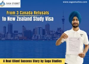 Read more about the article From 3 Canada Refusals to New Zealand Study Visa in 29 Days – A Saga Success Story